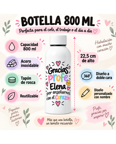 Regalo para Profesor o Profesora Personalizado