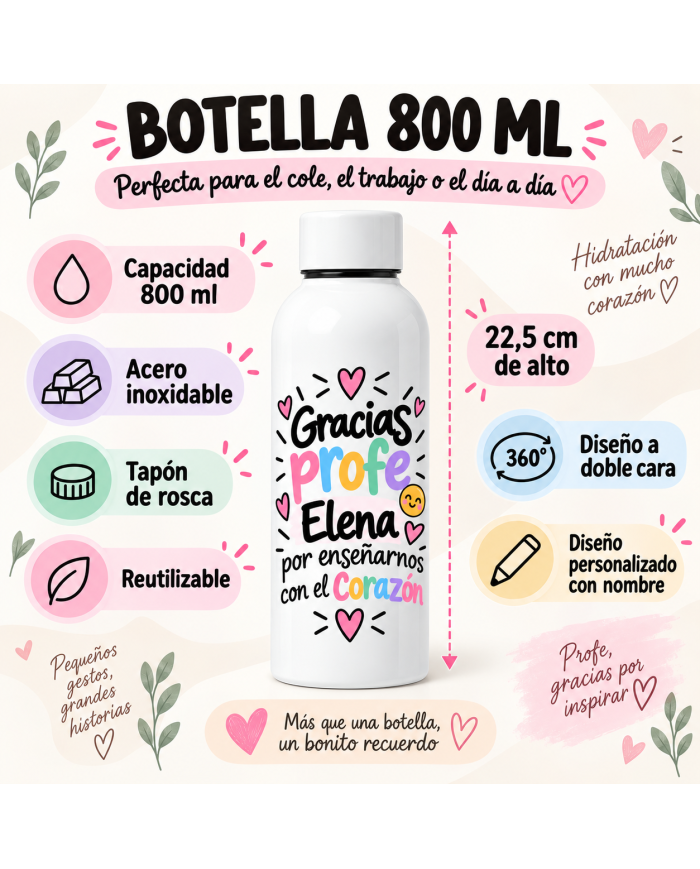 Regalo para Profesor o Profesora Personalizado
